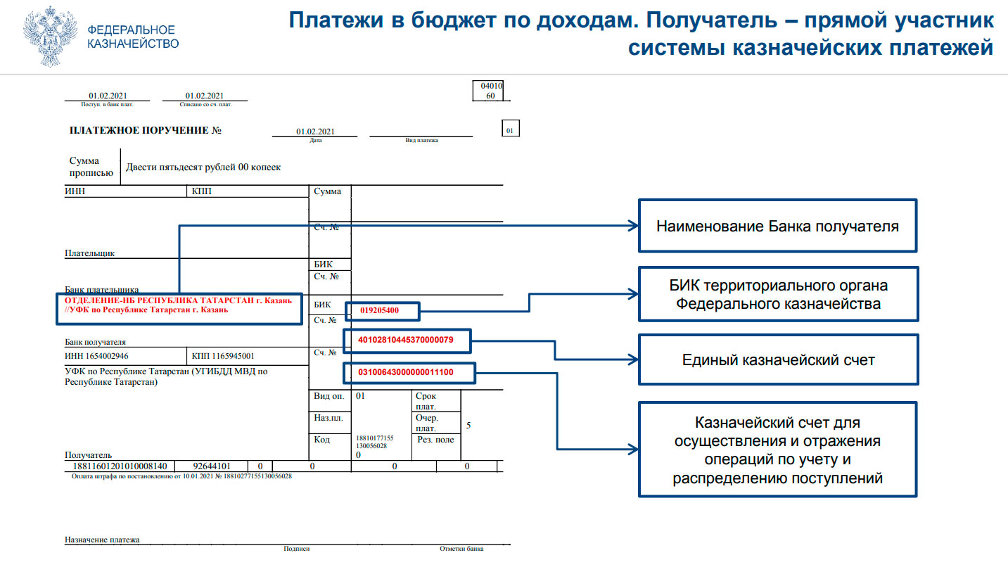 Платежное поручение оплаты штрафа(образец)